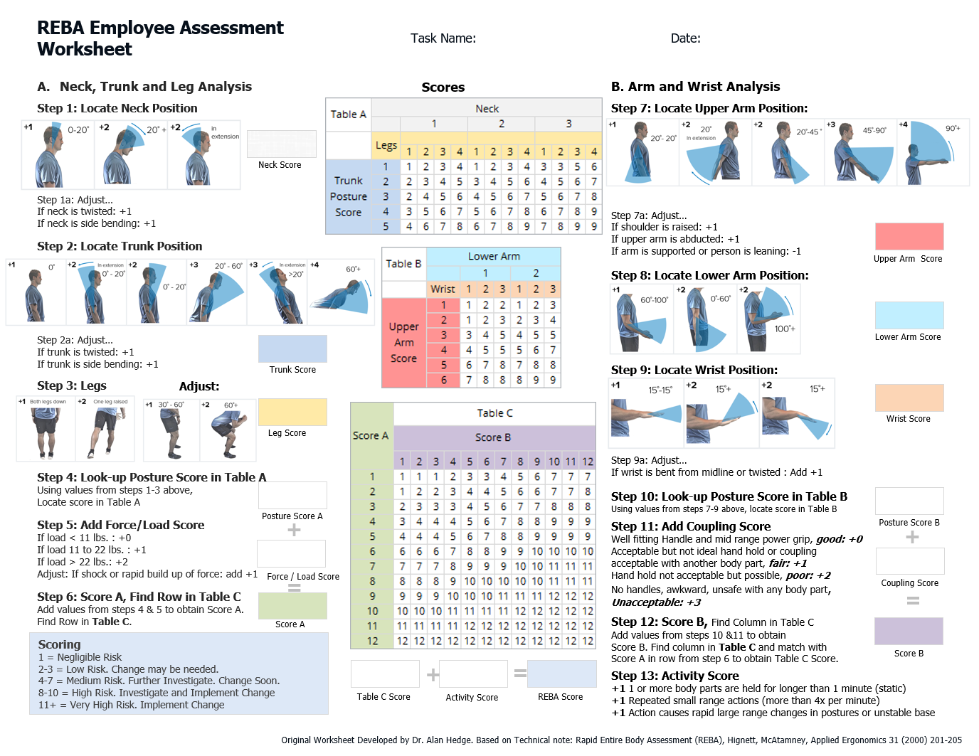 REBA Official Worksheet
