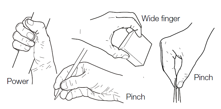 ART C5 hand and finger grip illustration