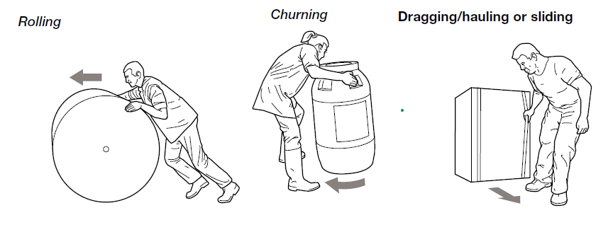 RAPP Section B activity and load weight illustration placeholder